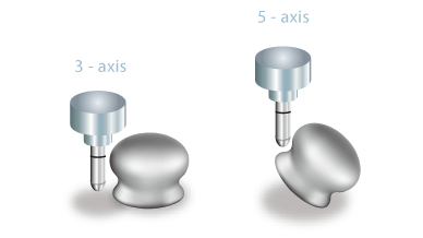 cut side fillister machining