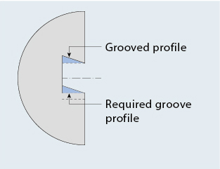 coordinate_Interpolation_2