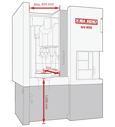 Tailstock shown with optional live center